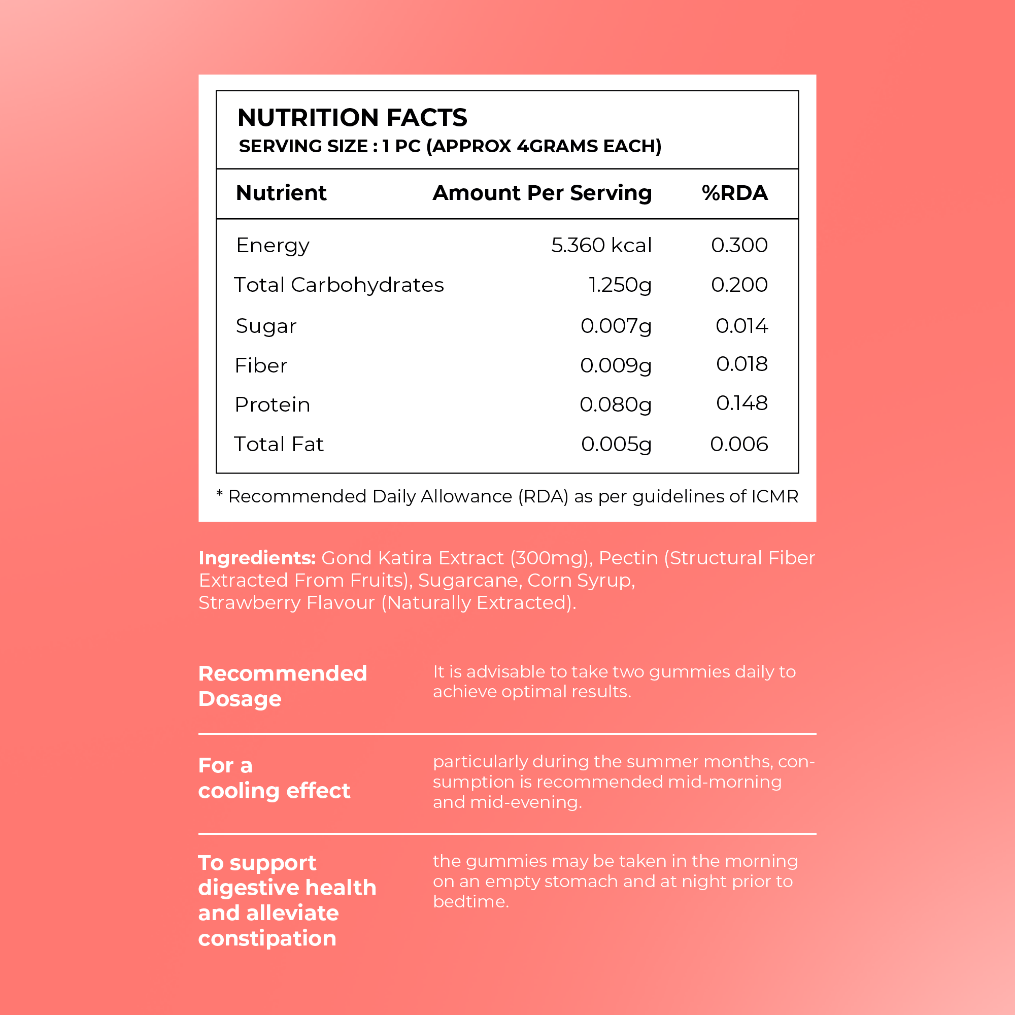 Gond Katira Gummies (30 Pcs) | India's First Gond Katira As Gummies | All Natural No Artificial Additives